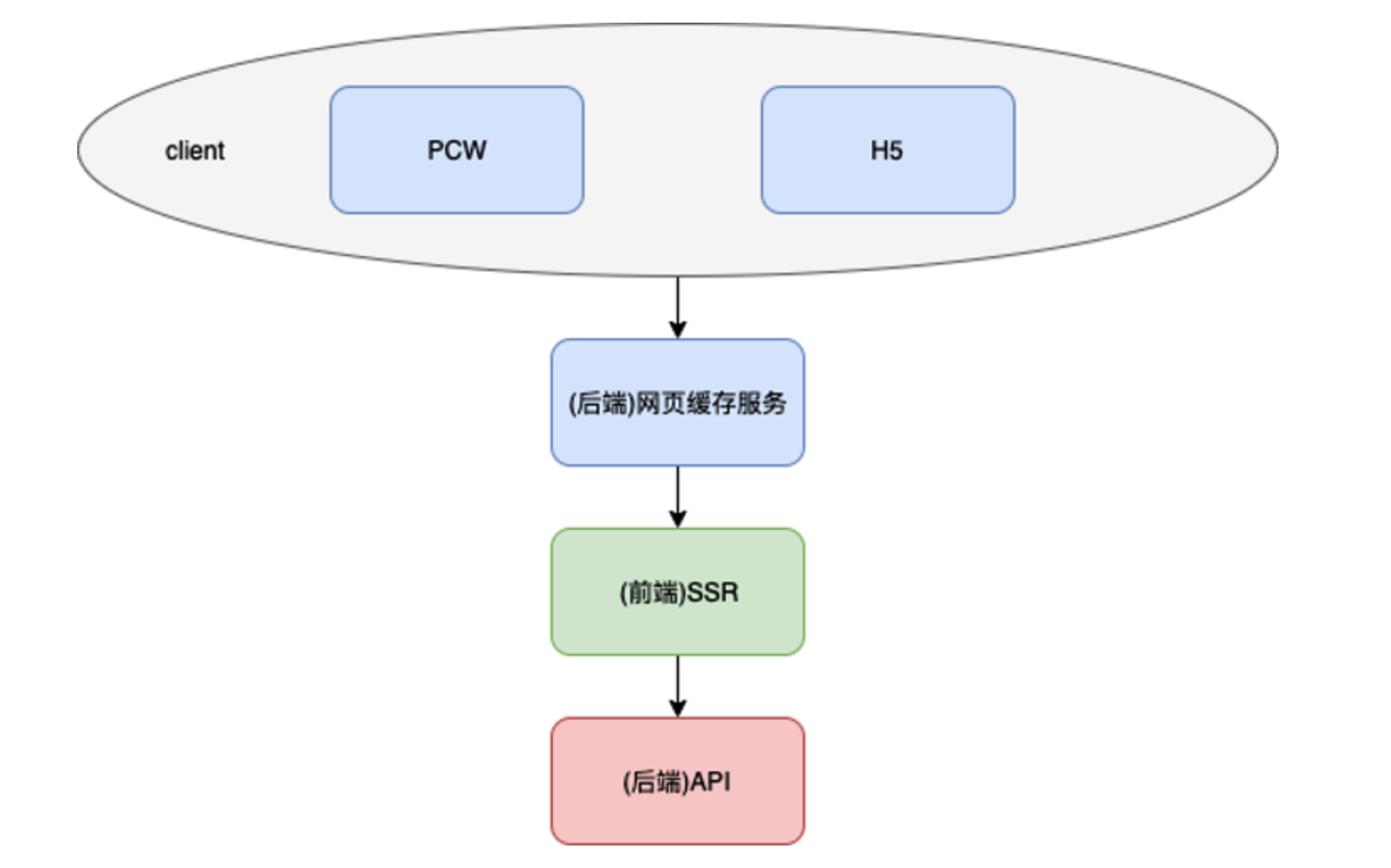 iqiyi-003