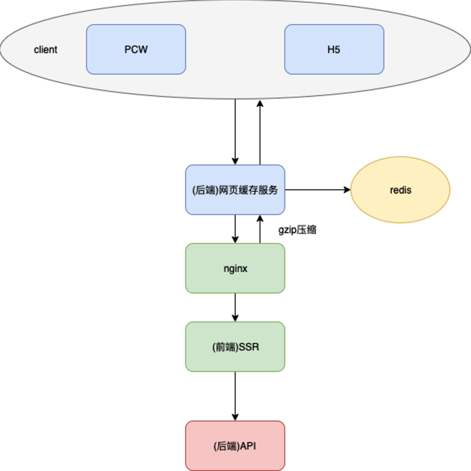 iqiyi-004